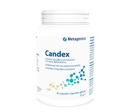 Candex